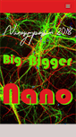 Mobile Screenshot of nanosymposium.nl